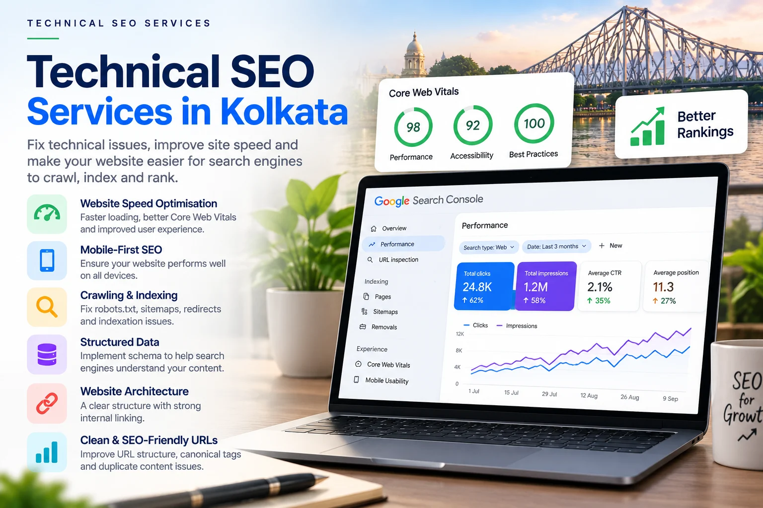 Technical SEO services covering website speed, crawling, indexing and structured data